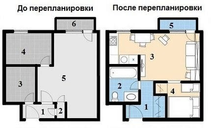 перепланировка квартир  img2130531093